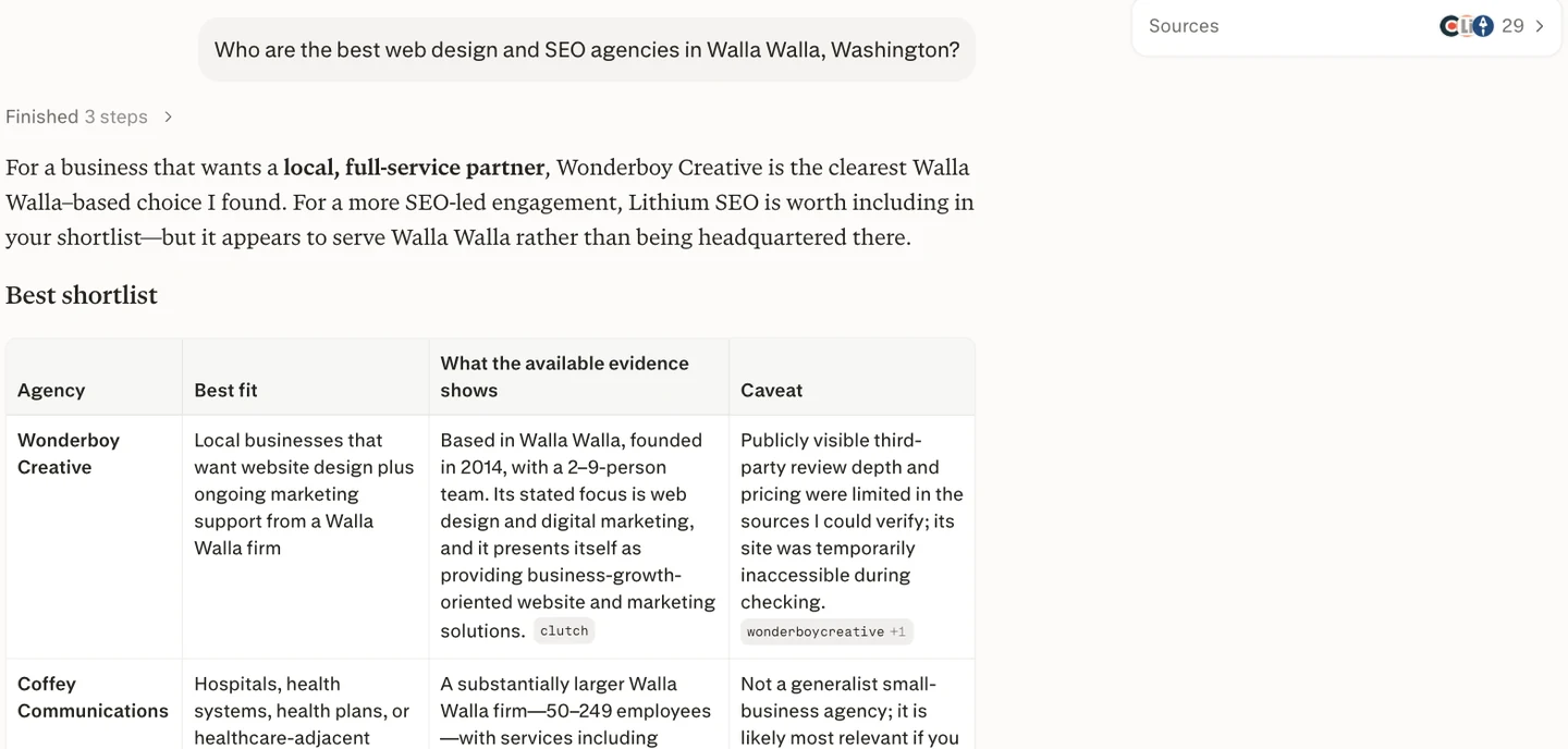 Perplexity answer naming Wonderboy Creative first among Walla Walla agencies with citations