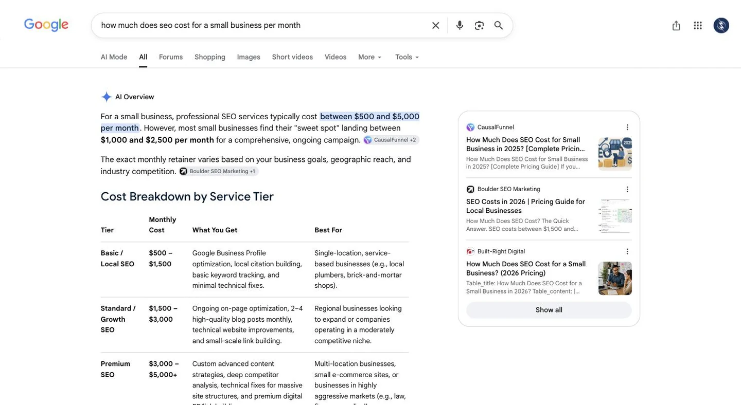 Google AI Overview breaking small business SEO cost into three monthly service tiers